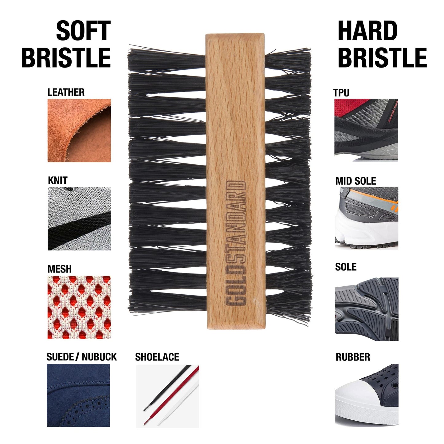 Premium Double Sided Shoe Cleaning Brush